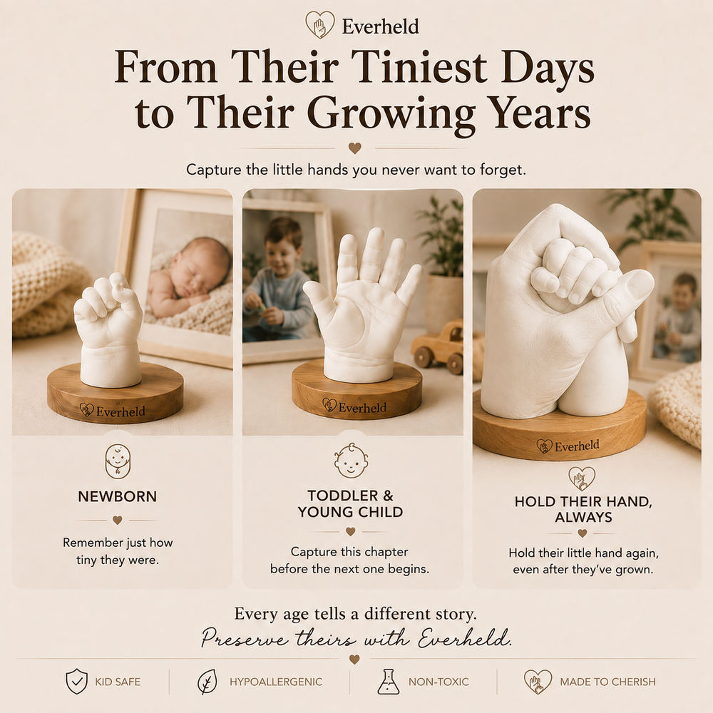 Everheld™ Hand Casting Kit