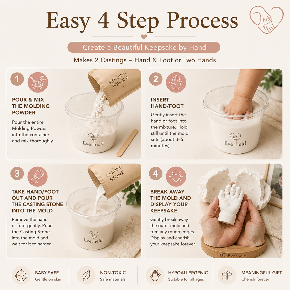 Everheld™ Hand Casting Kit